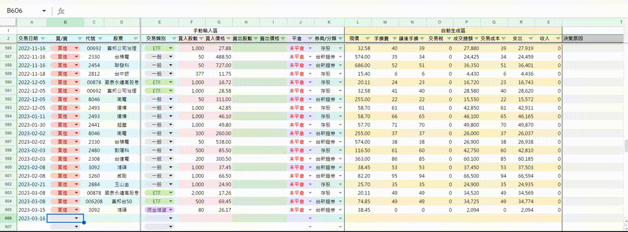 自動化計算示意圖