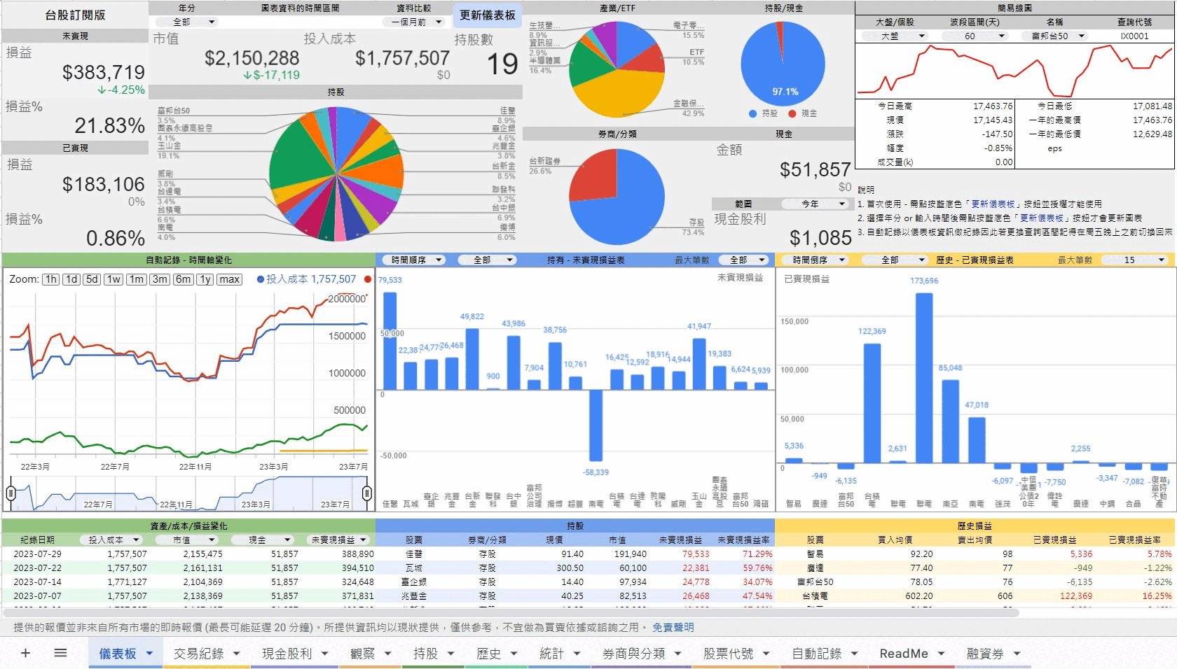 全自動股票管理表